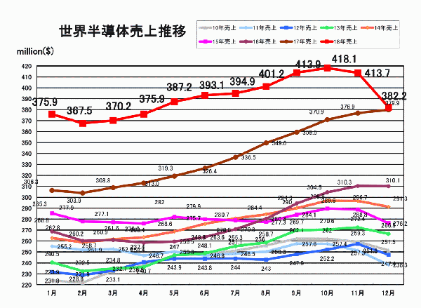 スクリーンショット 2019-02-05 6.07.58.png